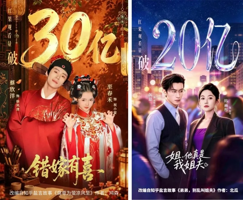 Visual for this record: Independent estimates converge near $3 billion for ex-China dramas